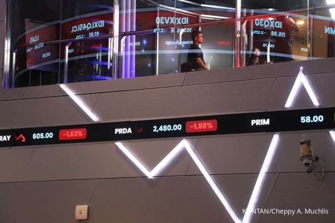 Simak Saran Mirae Sekuritas untuk Saham TCFIN, DEWA & PANI, Jumat (2/5)