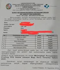 Contoh Surat Bebas Napza untuk Lapor Diri ke PPG Guru Tahun 2025: Syarat dan Biayaengkapnya