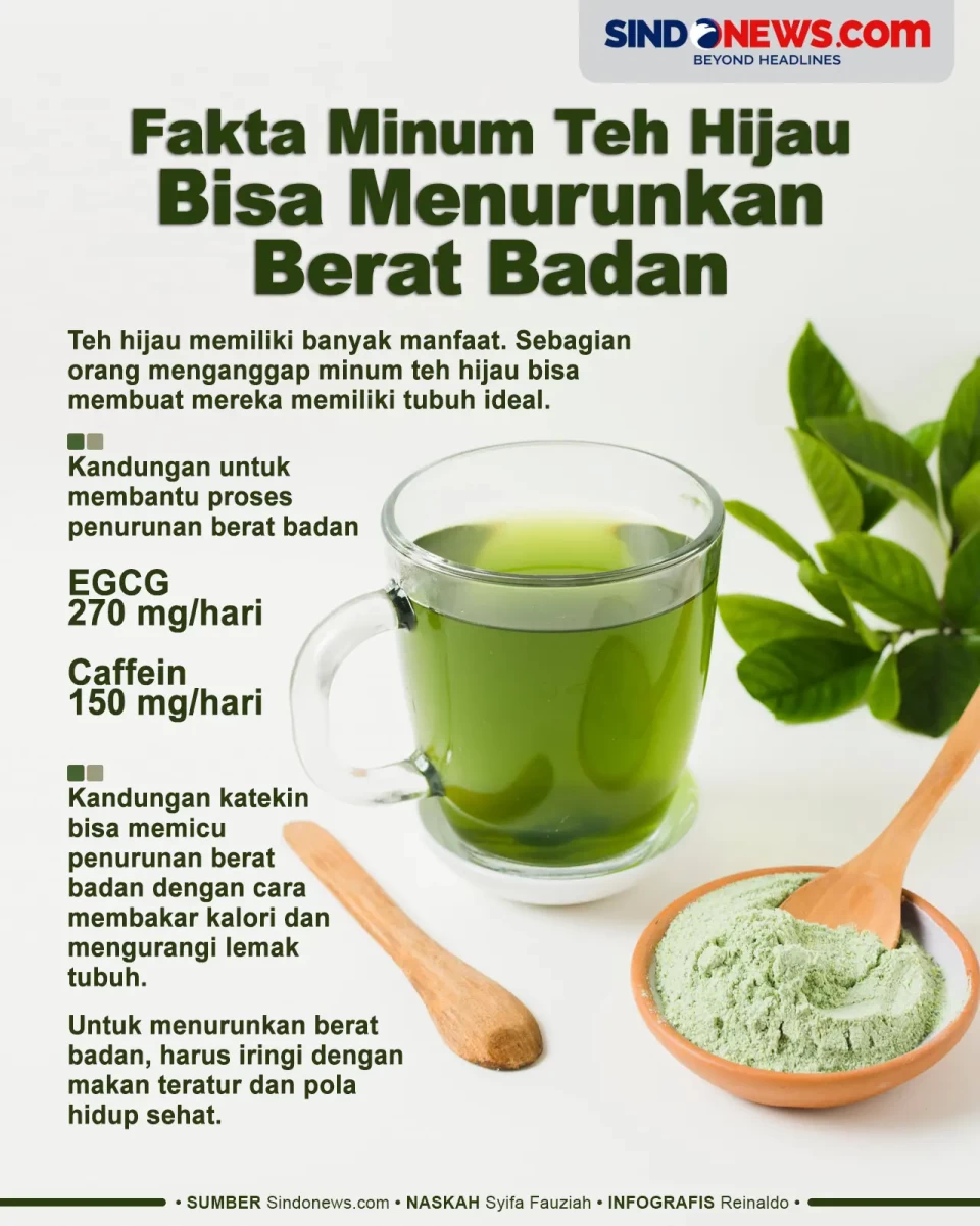 Teh Hijau: Rahasia Kesehatan dan Diet Sehat yang Tak Tertandingi